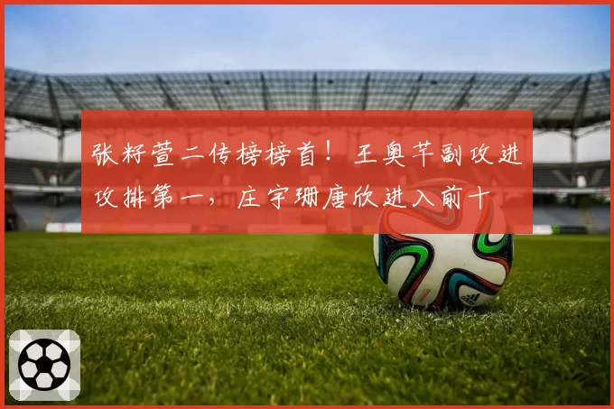 张籽萱二传榜榜首!王奥芊副攻进攻排第一,庄宇珊唐欣进入前十